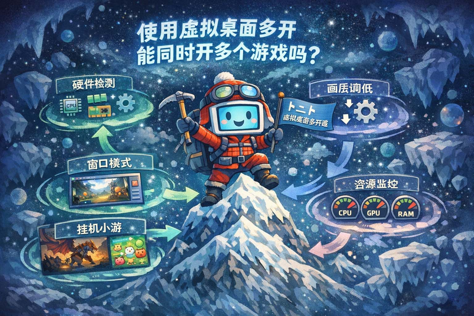 使用虚拟桌面多开能同时开多个游戏吗?